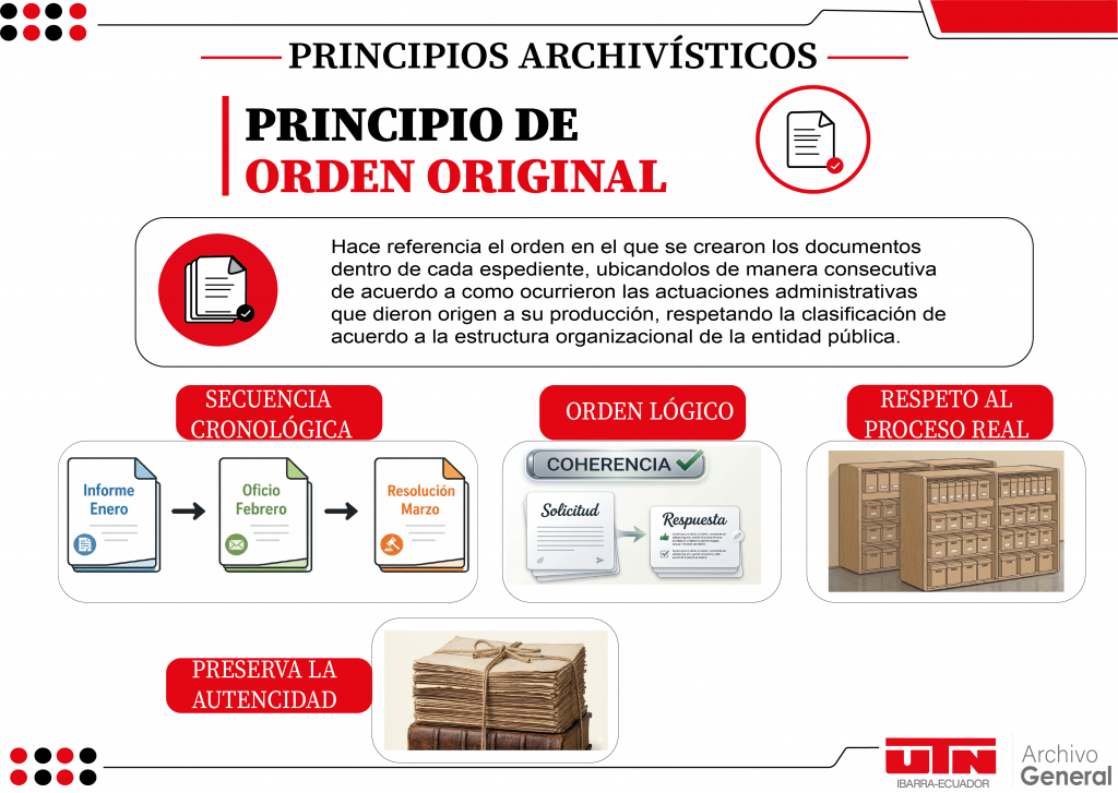 Principio de Orden Original
