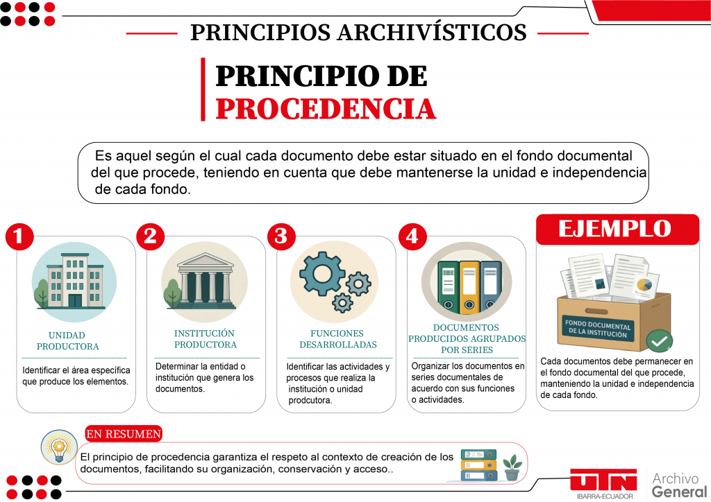 Principio de Procedencia